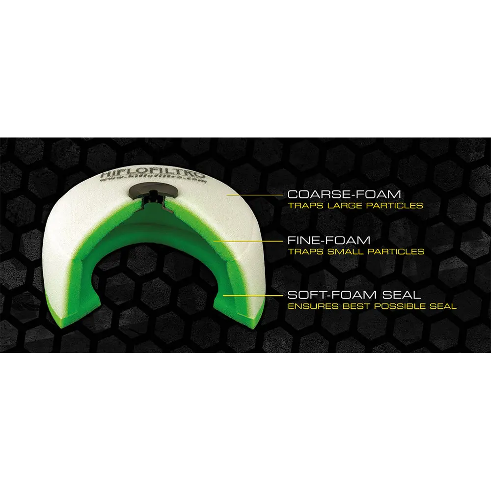 Hiflofiltro Foam Air Filter Hff5018 2