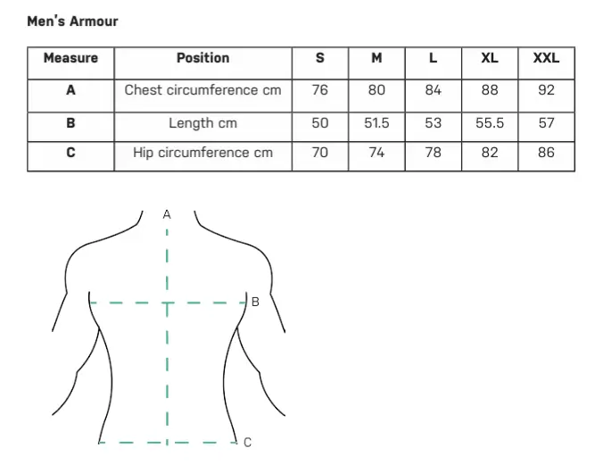 Fusport Shot Core Protection 5