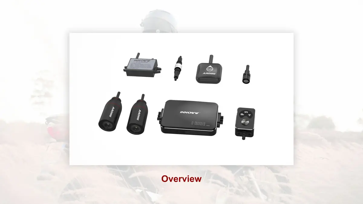 Innovv K3 Dash Cam 1