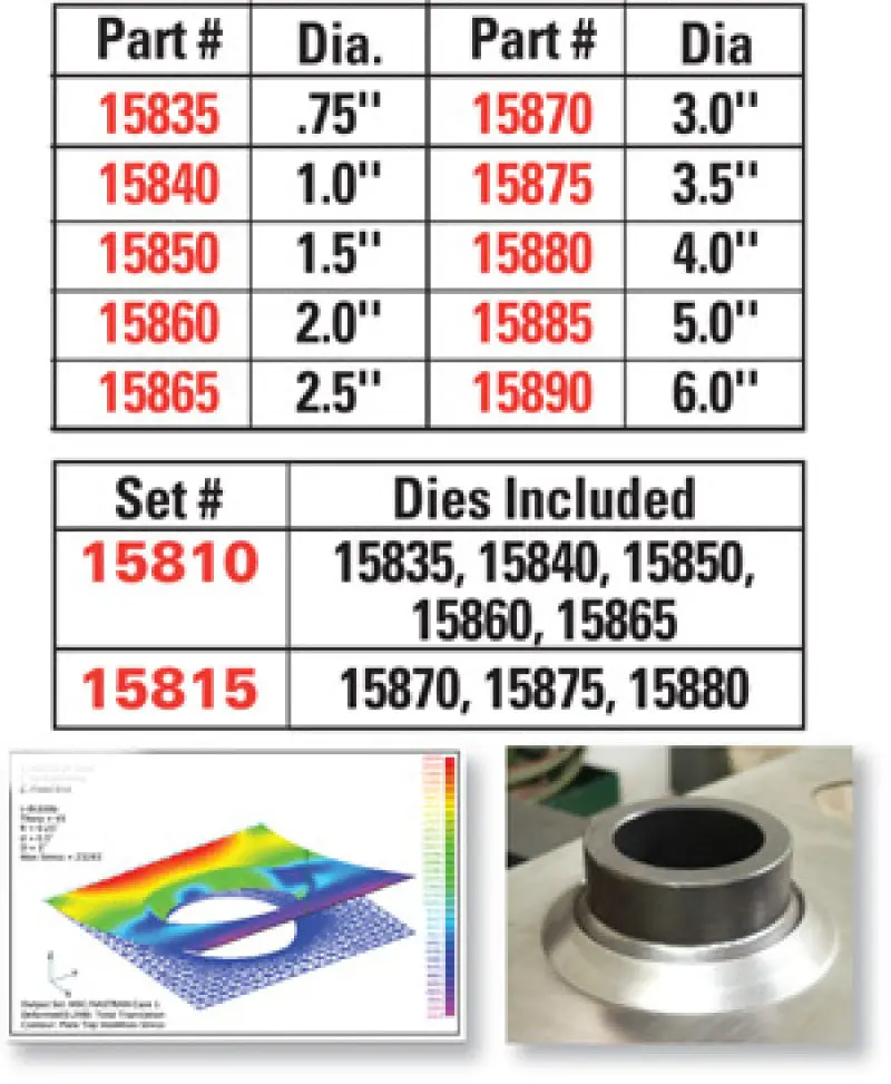 Spc Performance 3.5-Inch Flared-Hole Punch Die For Metal Fabrication 2