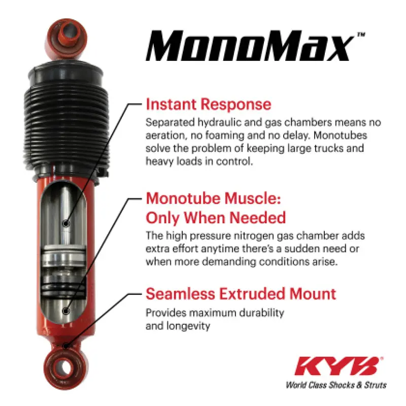 Kyb Monomax Rear Shock Absorber – Optimized For 2021–2025 Ford F-150 With Medium Payload & Off-Road Suspension (Excludes Raptor/Tremor) 1